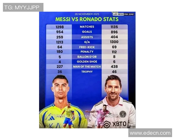 球星简称背后的传奇故事：从C罗到梅西，他们如何影响了足球的世界