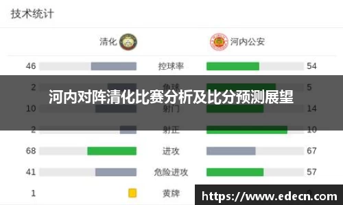 河内对阵清化比赛分析及比分预测展望